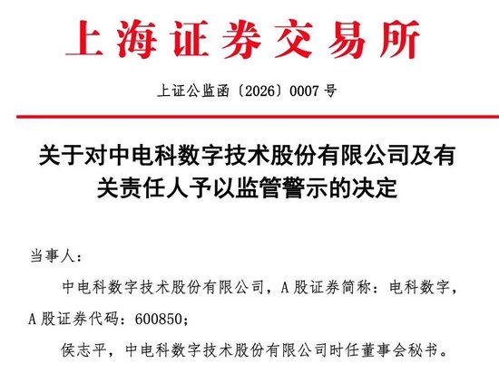 涉商业航天信披不准确, 600477、600850被警示