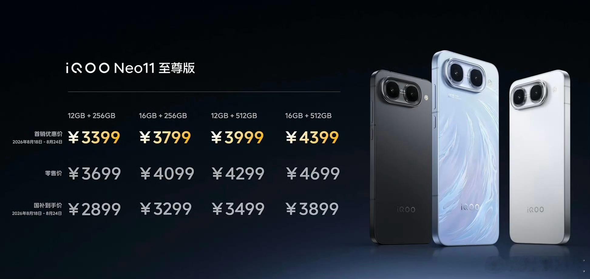 新机+2，左边iQOONeo11至尊版12+256GB卖到3399起，右边i