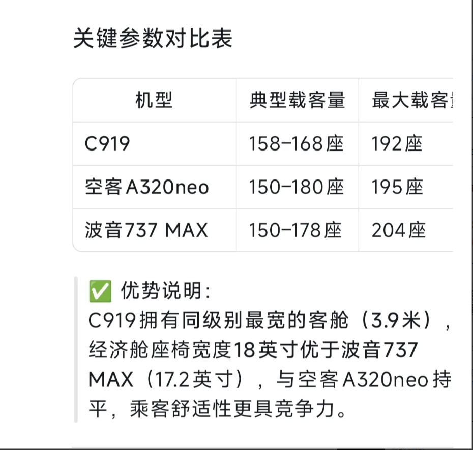 国产C919飞机面临美国断供发动机挑战，但国产发动机CJ-1000A已准备就绪，