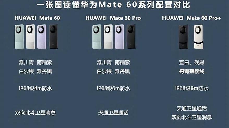 16GB+1TB!华为Mate70Pro+钛金属,重磅首发!