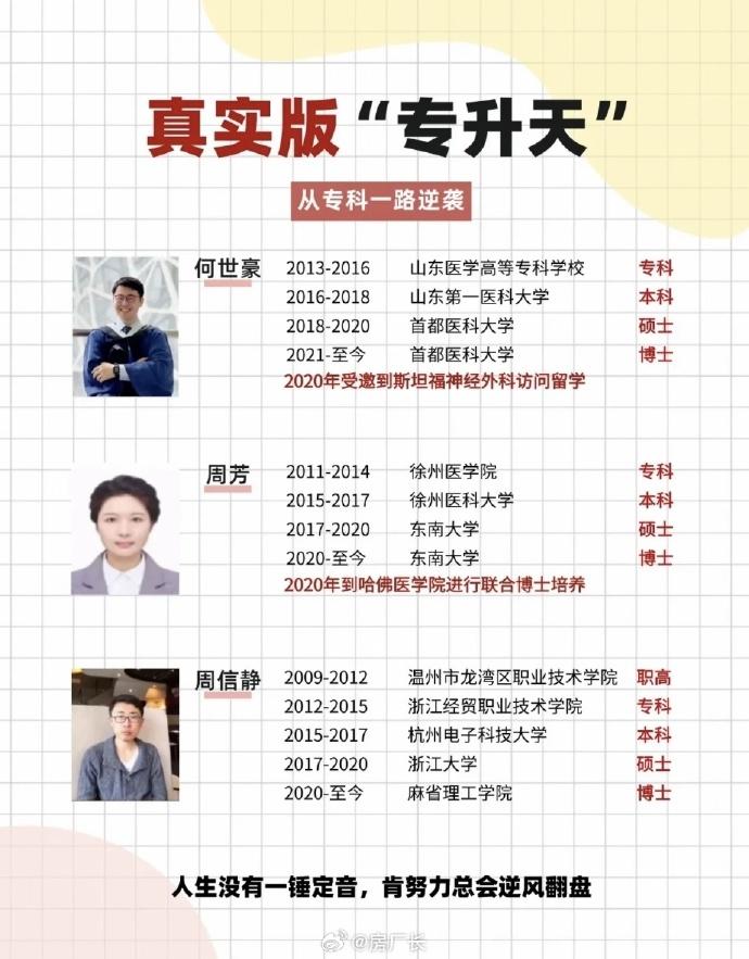 太强了，专升天代表人物