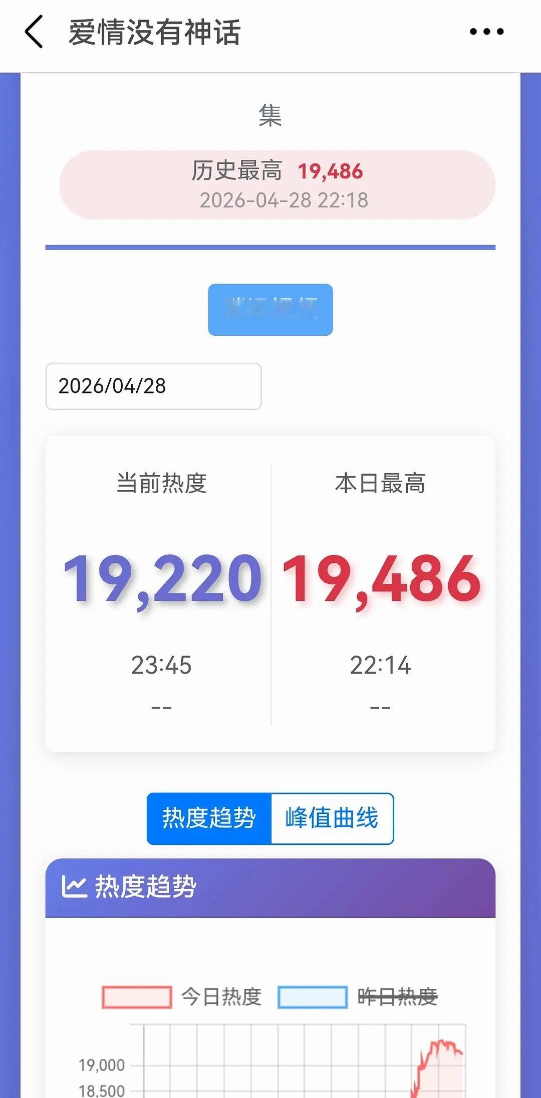爱情没有神话秦雯爱情没有神话目前招商不行，1-2百威，1-4唯品会，即将萝卜，