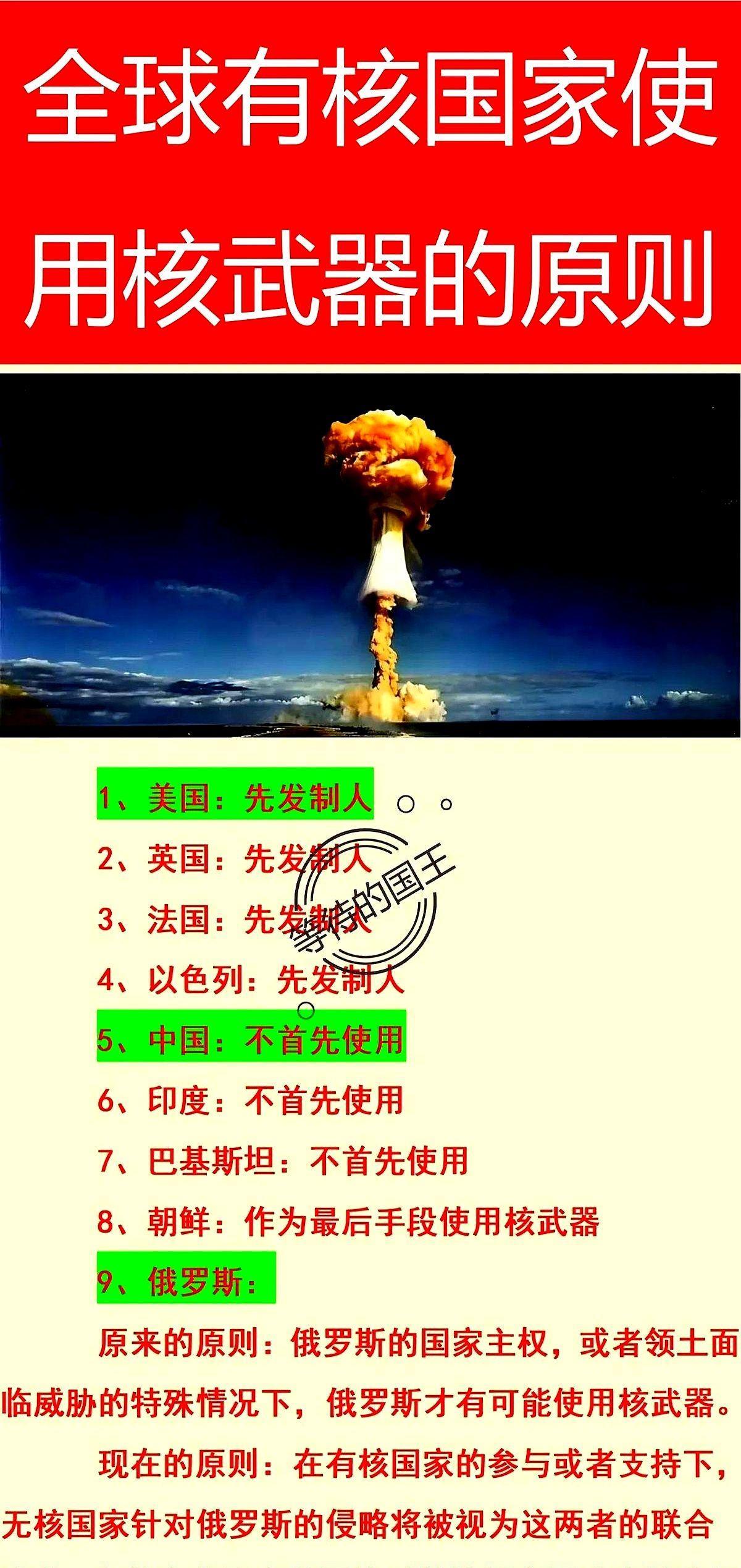 世界各国使用核武器的原则确实值得关注。就拿