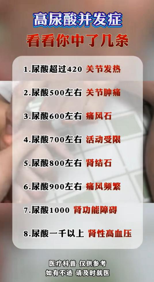 高尿酸不只是痛风，不同数值对应的并发症要了解
