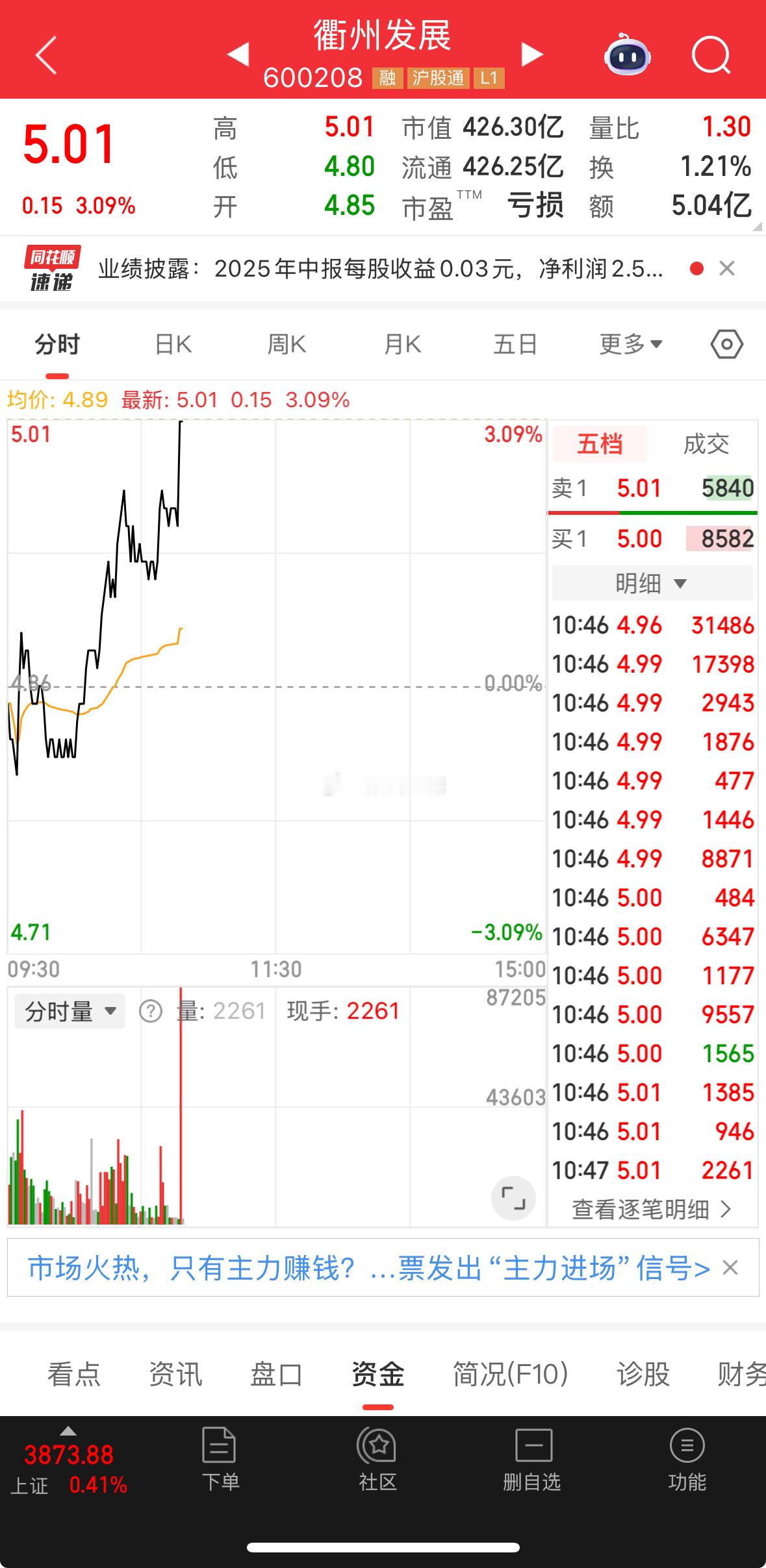 站起来了，兄弟们！​​​
