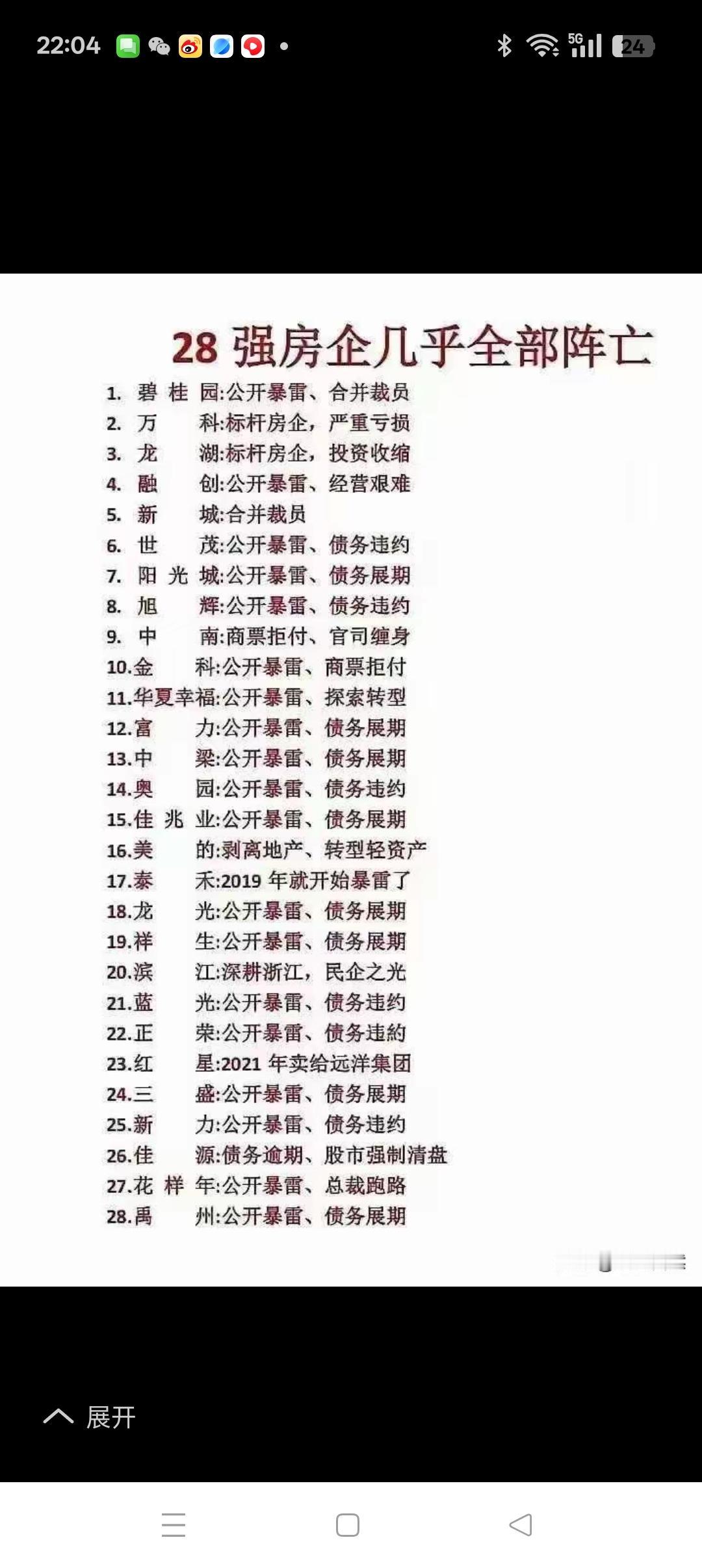 28家骨干房地产开发商的瞬间阵亡，背后隐藏着怎样的答案？曾几何