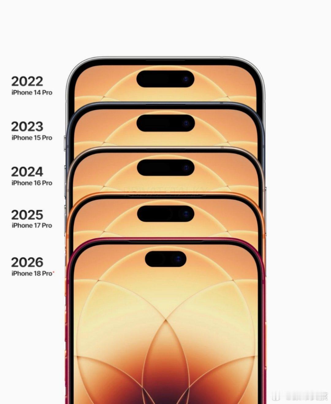 曝iPhone18屏幕规格或开倒车消息称苹果iPhone18标准版屏幕规格