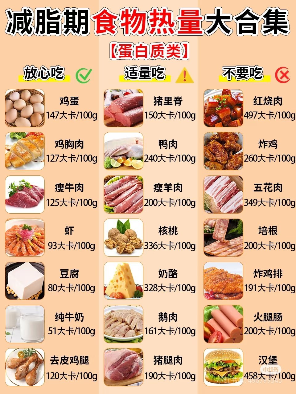 送你们一个减肥食谱吃之前看一眼，吓一吓脂肪​​​