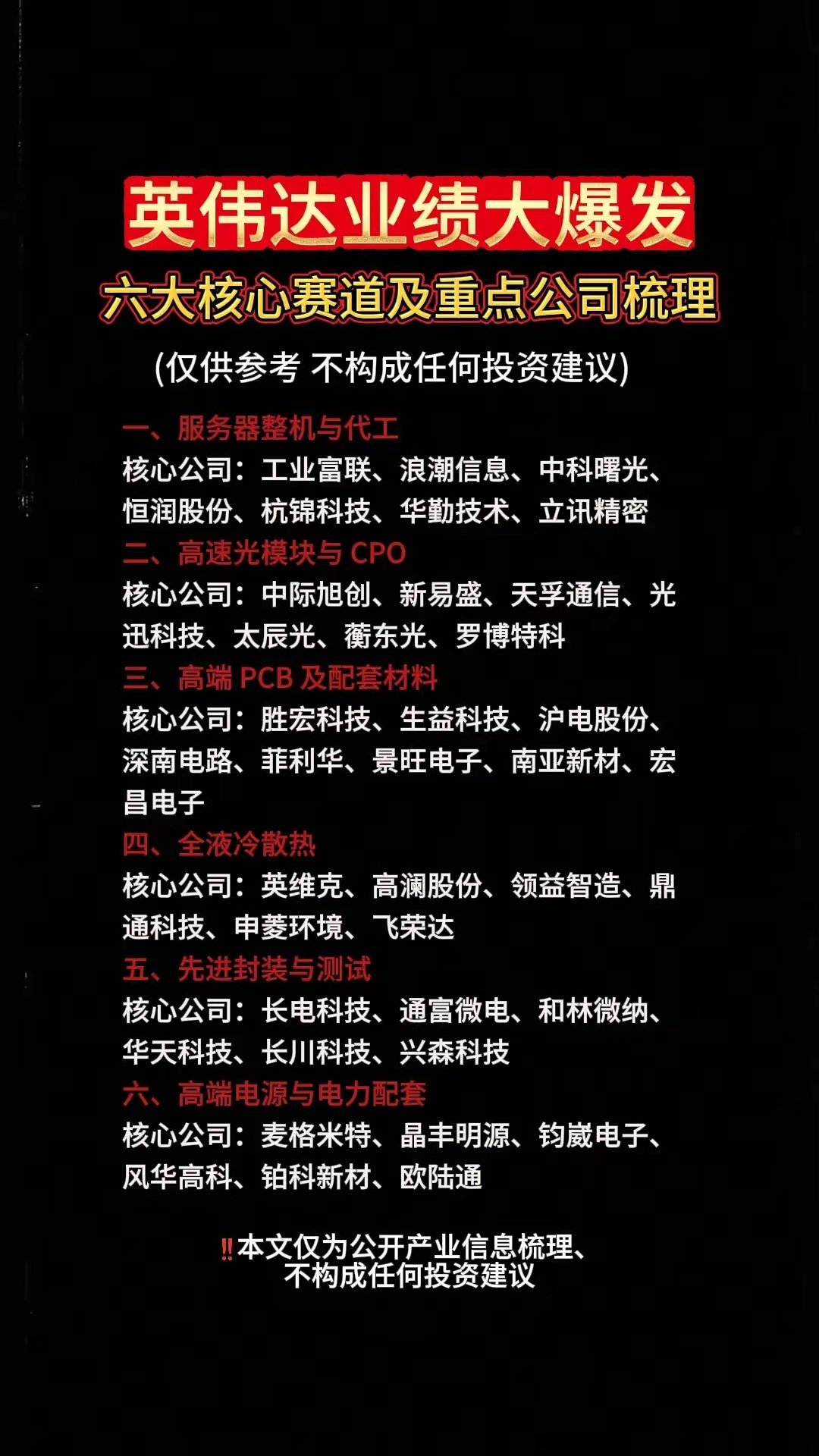英伟达业绩大涨。相关产业链梳理​