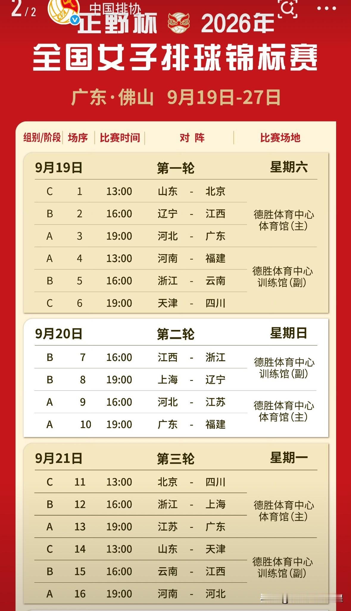 天津女排新的主教练曹阳。天津女排参加2026女排全锦赛的18人名单出炉，曹阳接