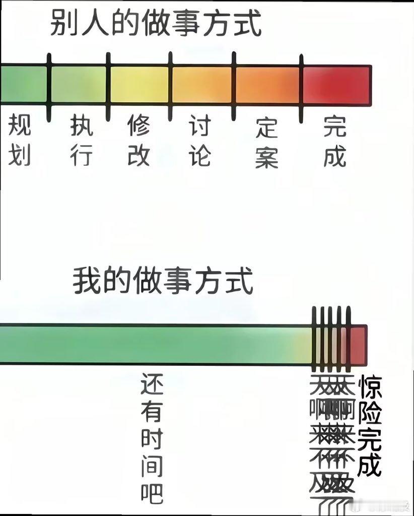 一点了没睡的人在干嘛​​​
