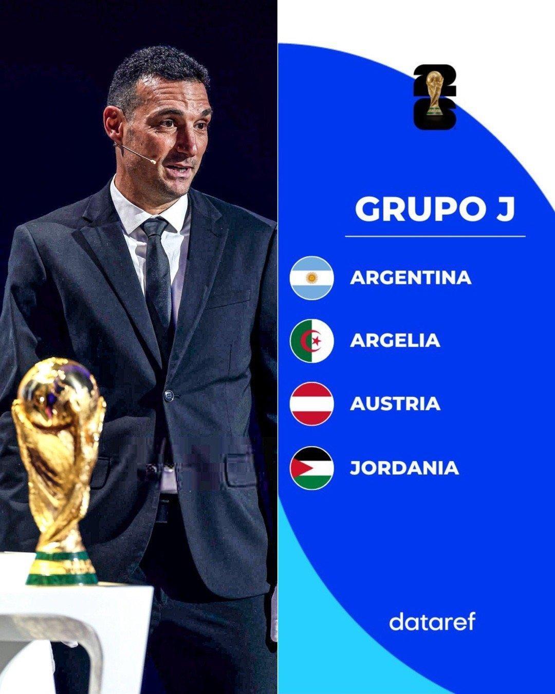 🎙🇦🇷斯卡洛尼教练在2026年世界杯分组抽签后的展望：“没有轻松的对手，