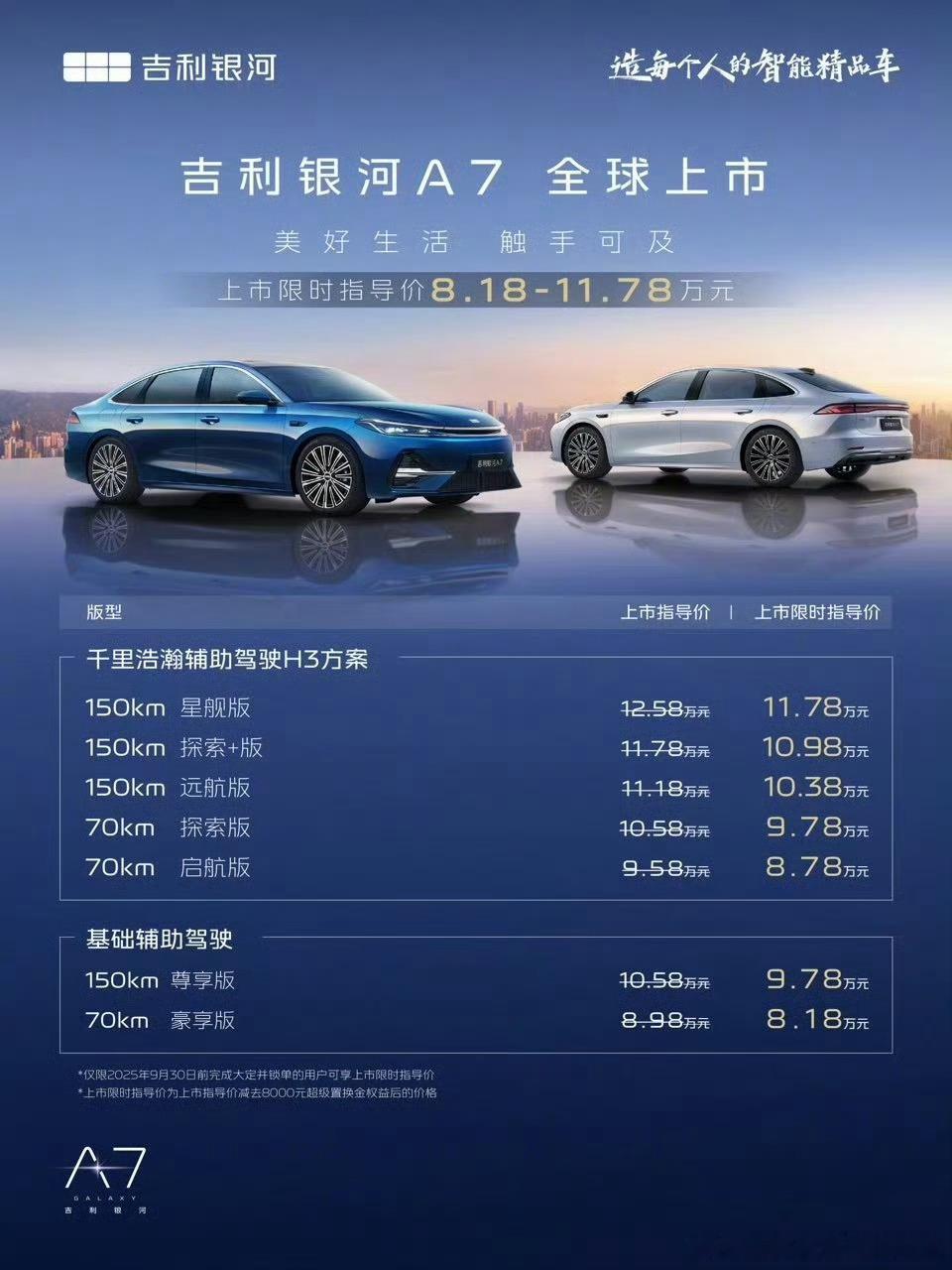 吉利银河a7上市8.18万元起银河系列的市场竞争力大到经常让人觉得惊喜，星愿在