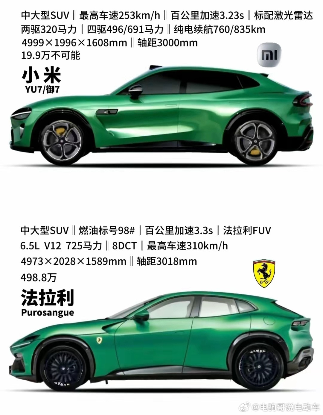 小米造车术：值得学习，不值得尊敬。小米yu7的惊艳亮相，再一次验证了小米造车术六