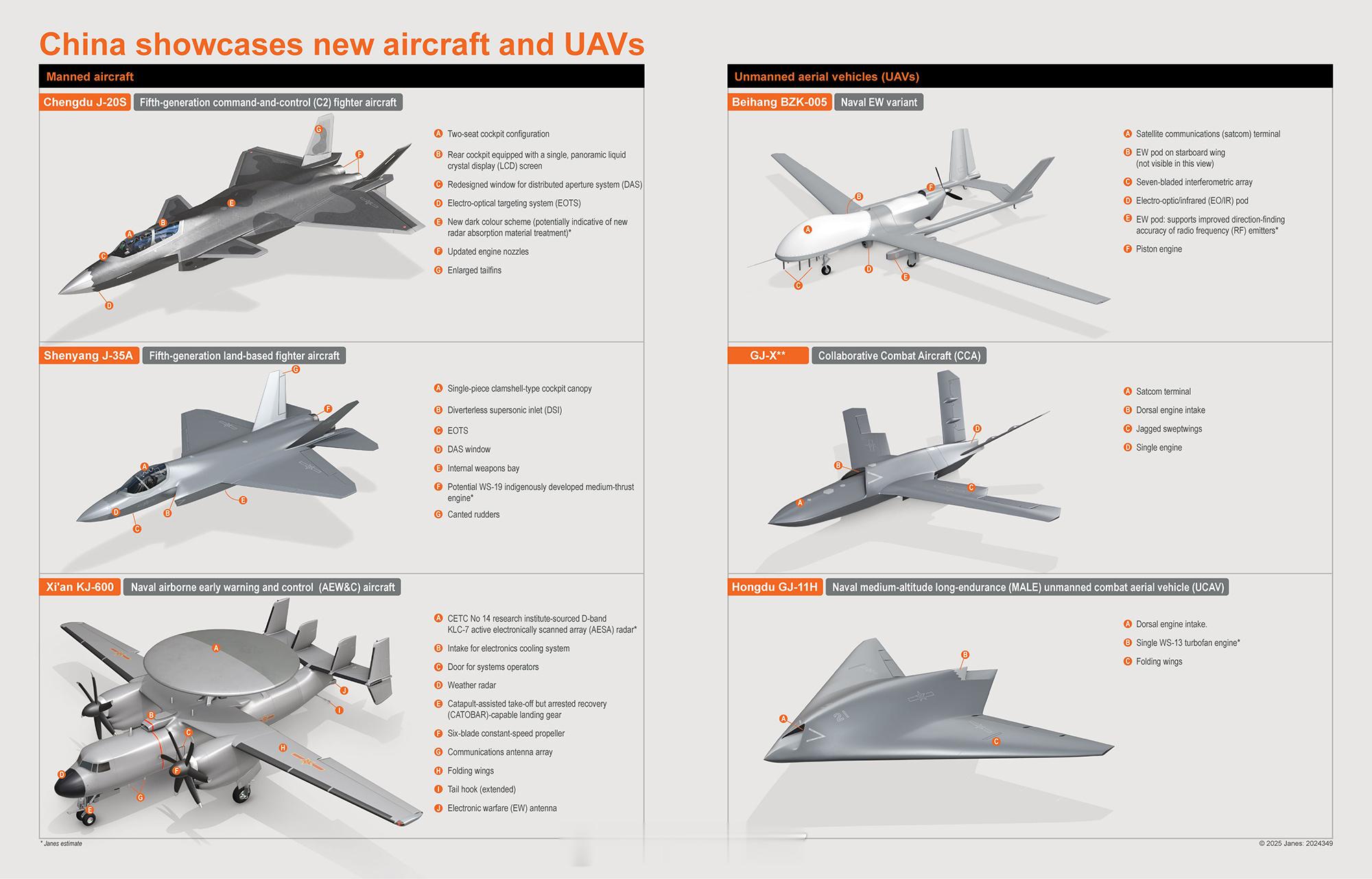简氏新图他们家现在越看越像大一新生做文献综述的感觉，资料看不明白、总结的没有漏的