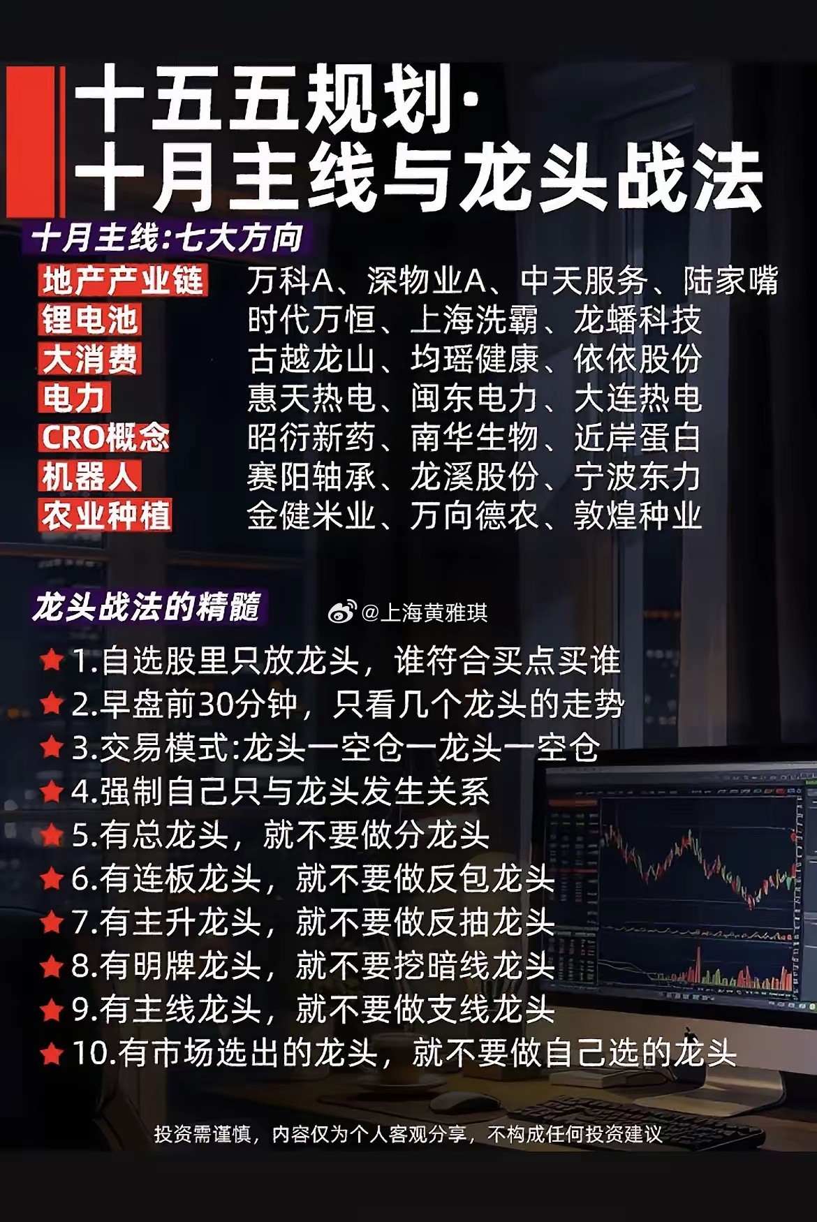 十五五规划风口！十月七大主线及龙头思路整理！结合十五五规划方向，整理十月市场七大