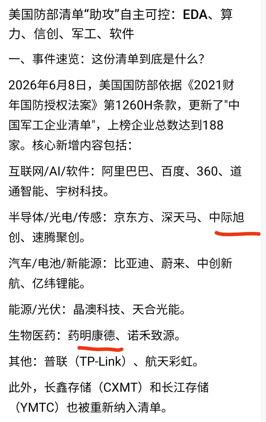 股市，是很邪恶的地方，好多见不得人的小动作！1、其实，列入名单的有188家，