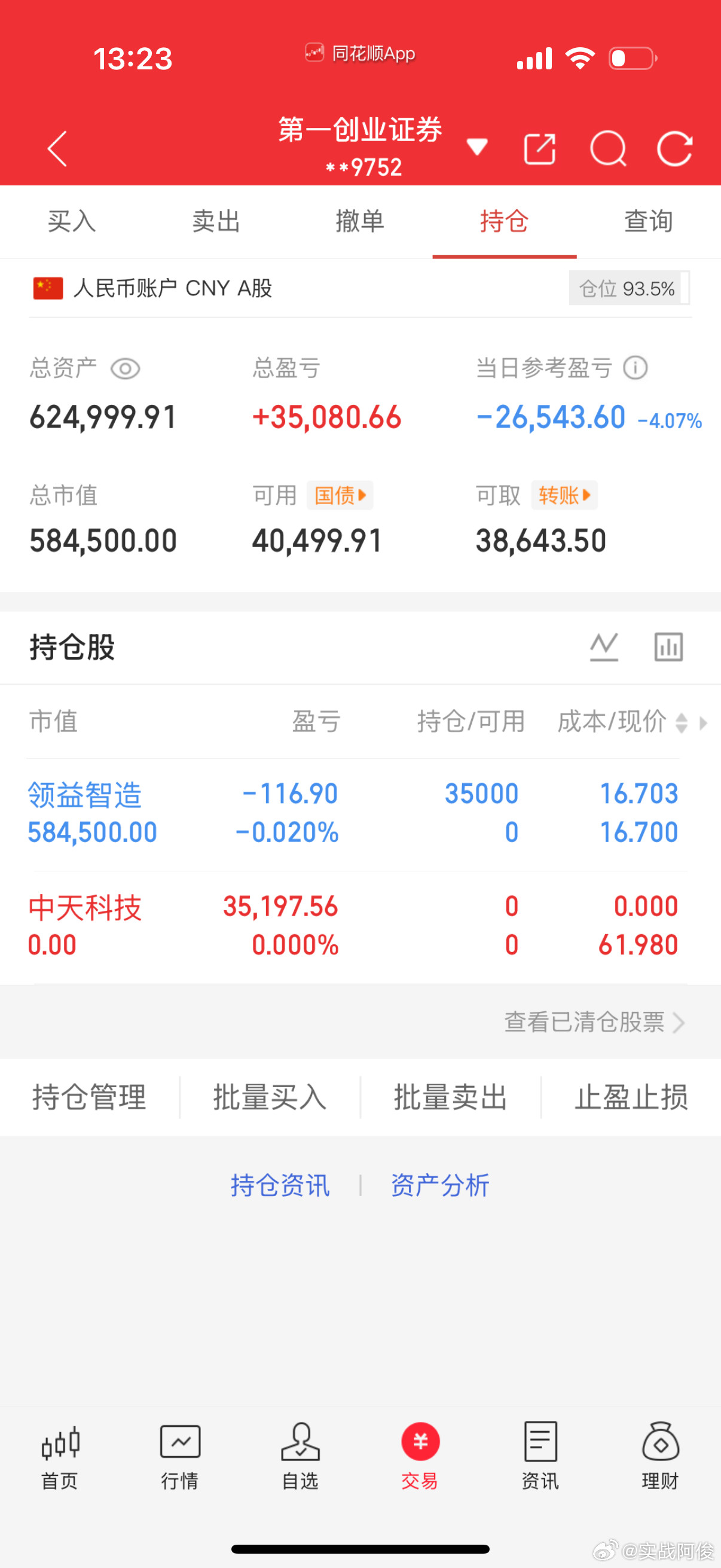 今日动向：满仓介入领益智造！