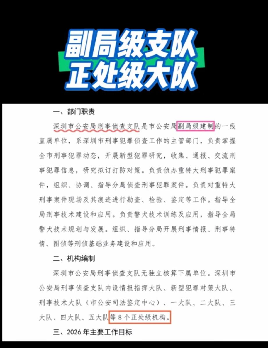 所以这个“副局级”到底是什么级别呢？懂的网友可以给科普一下，思考了很久也没想出