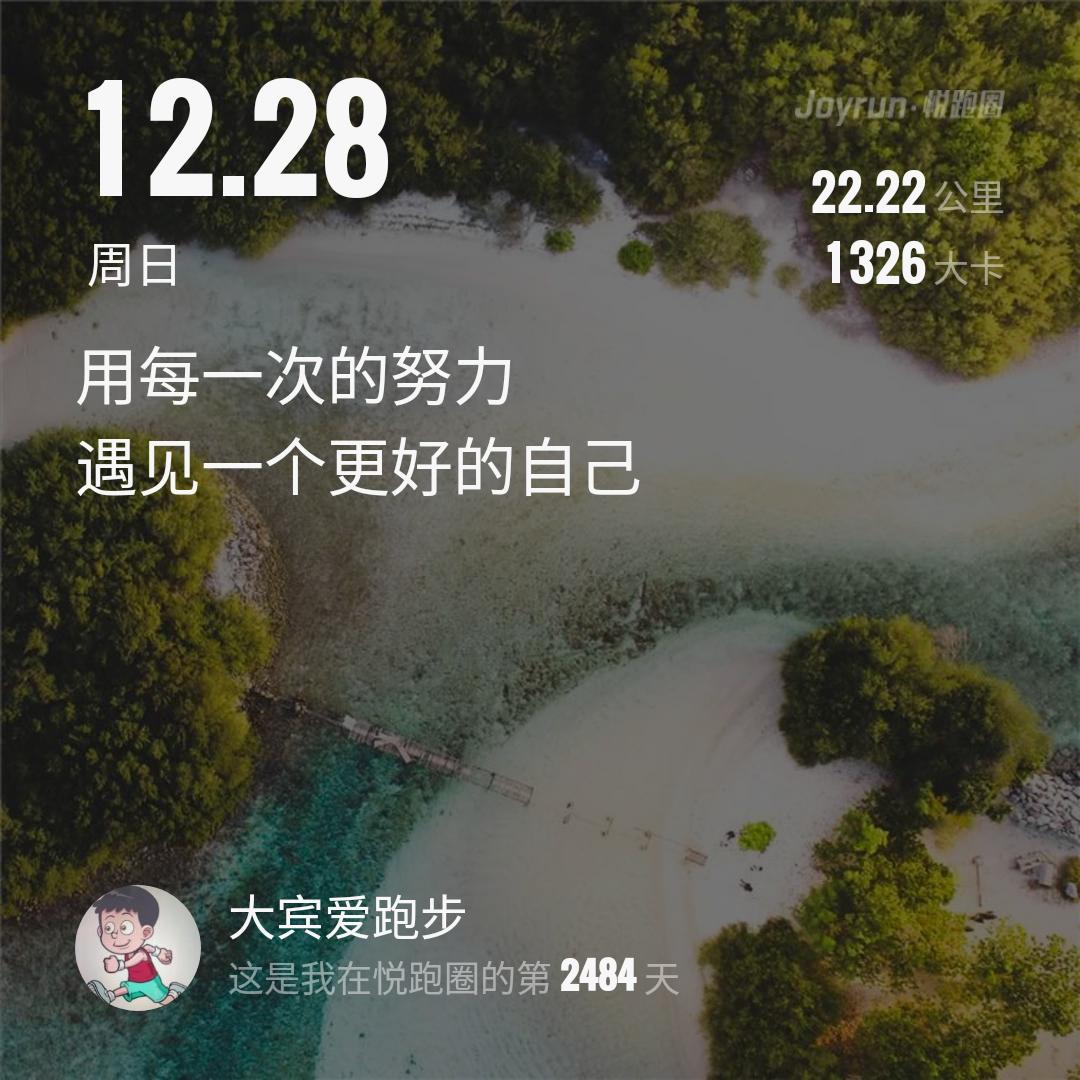 第243周！跑步自律自律遇见更好的自己自律的顶端就是享受孤独