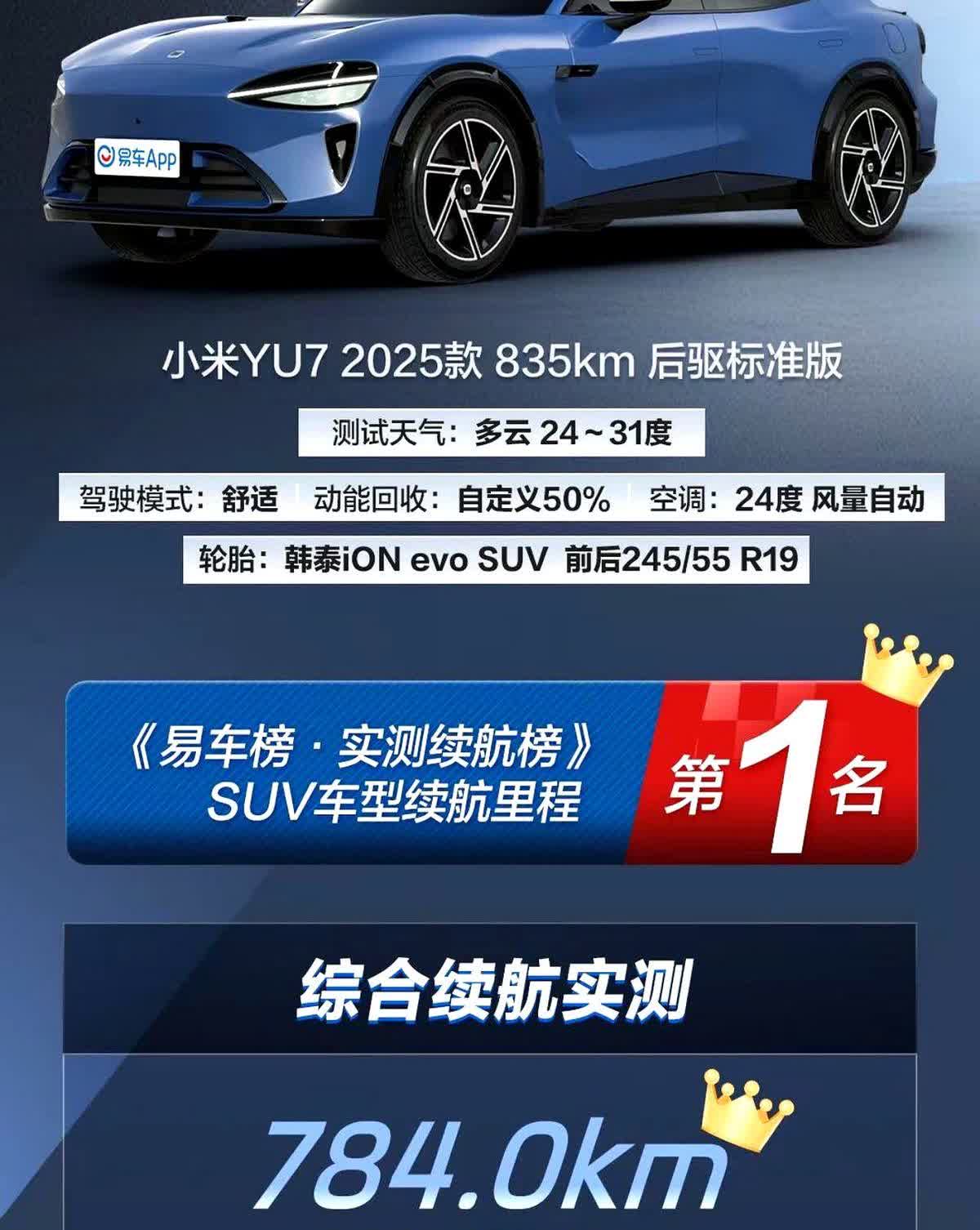 雷军说错了实测打脸特斯拉ModelY车主每年多花3000块电费。小