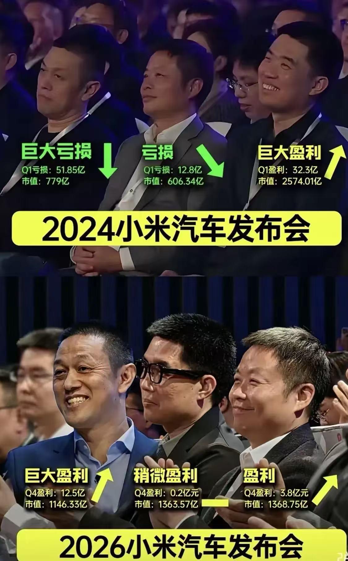 最新的2025年第四季度财报，改写了剧情：蔚来、小鹏、理想，三家首次同时实现单季