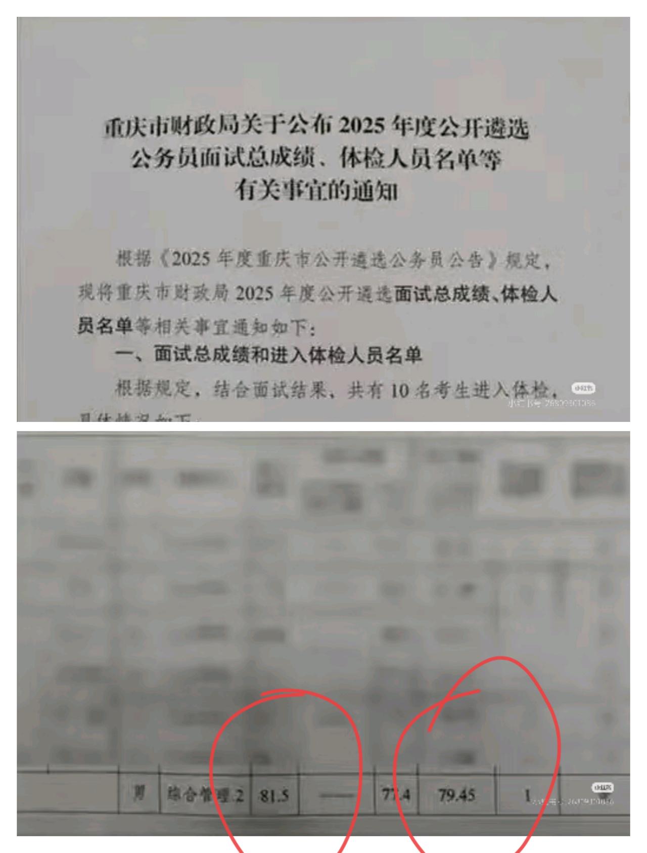 我有一种预感重庆市财政局笔试第一名落选的男子，以后会被边缘了！遴选本来就是