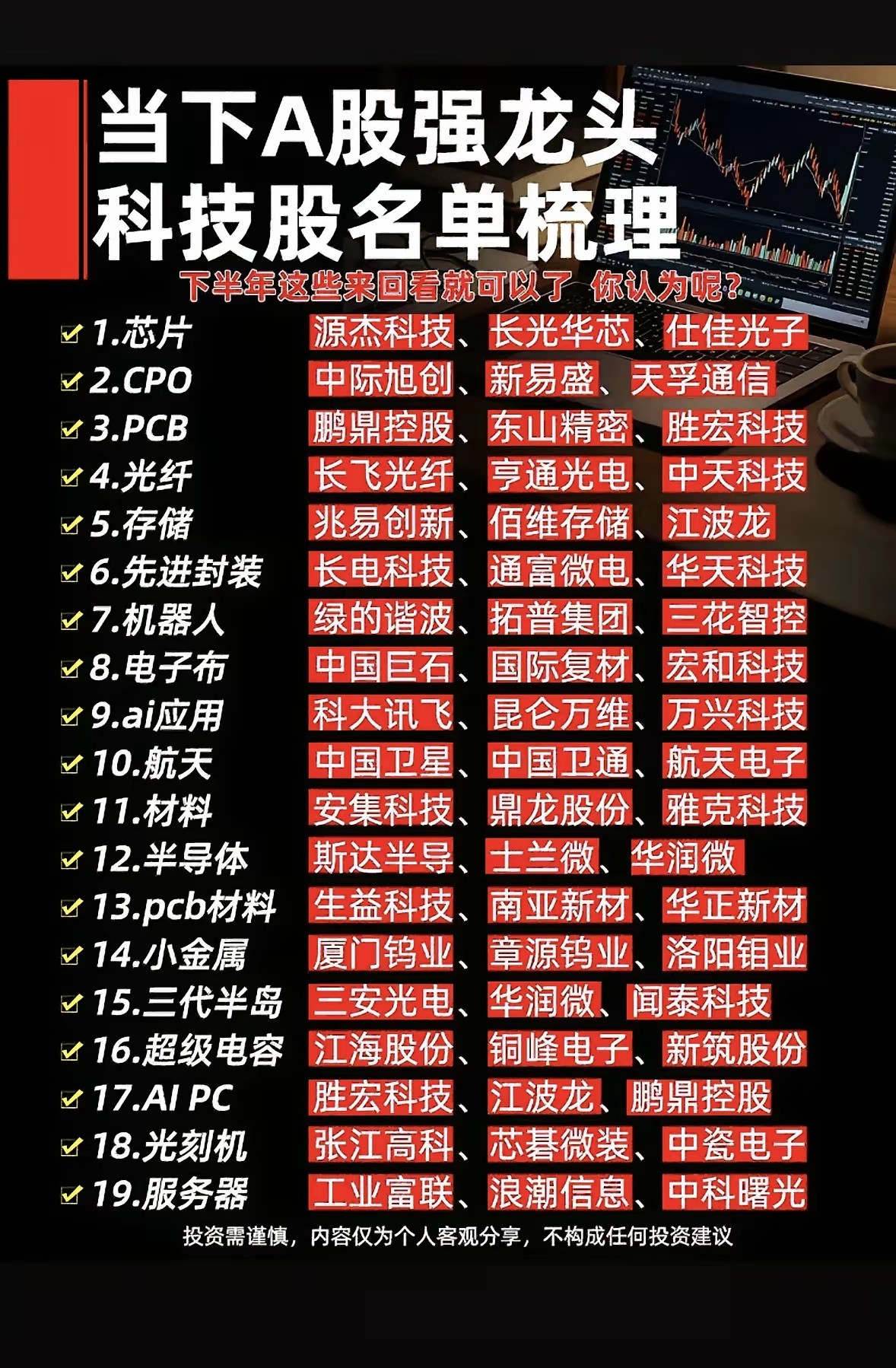 2026科技股龙头名单，下半年不容错过！2026年科技股龙头值得关注！科技先锋板