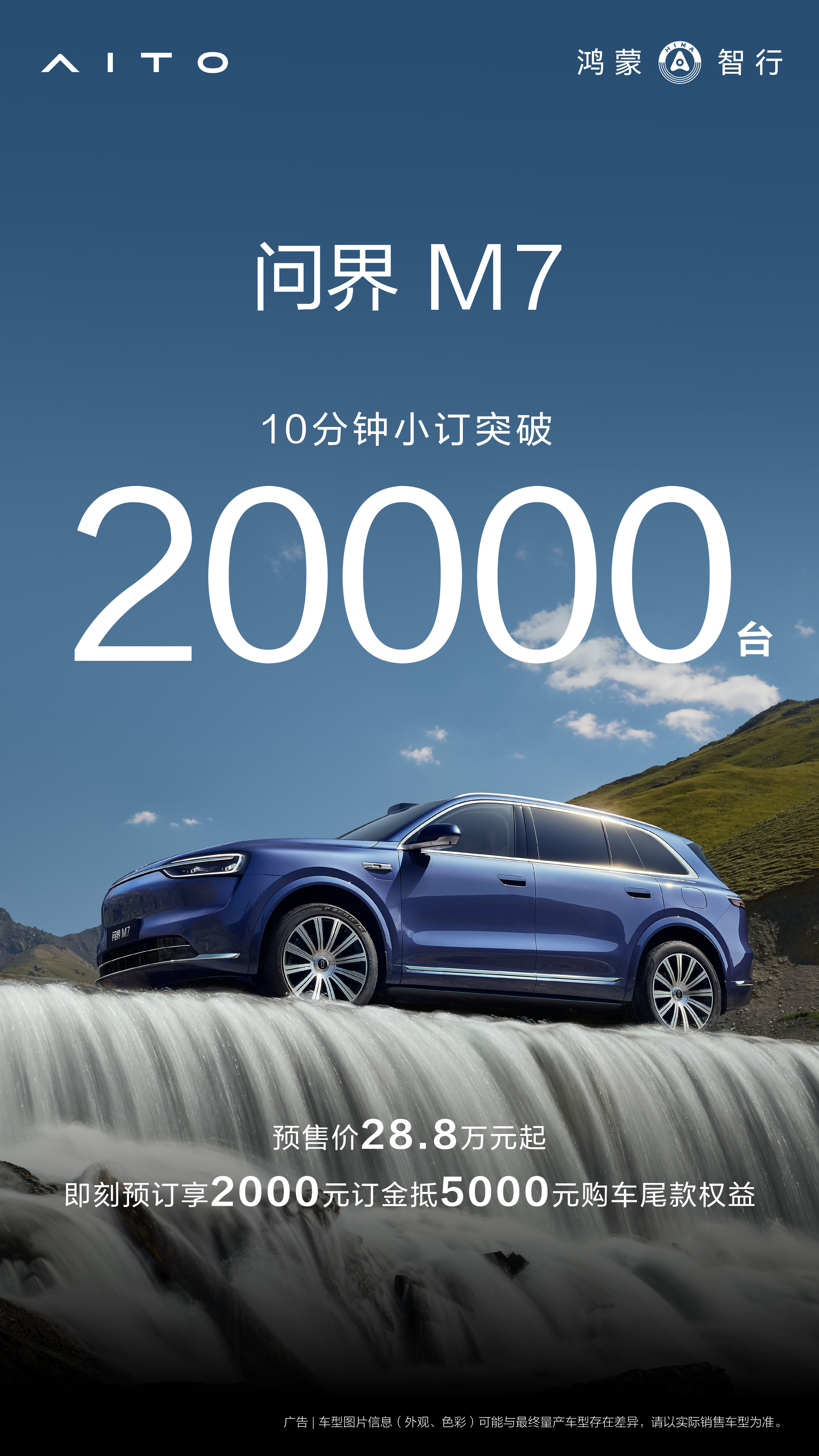 问界新M7，10分钟20000台。28.8万预售，按规律应该27.8