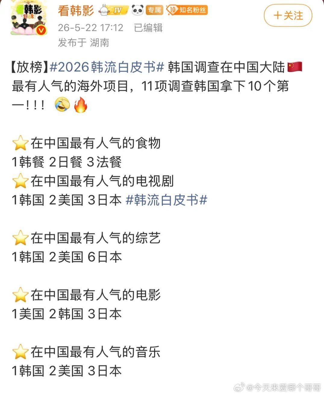 虽然但是，韩国菜咋就是最受欢迎了，感觉商场里日料店更多
