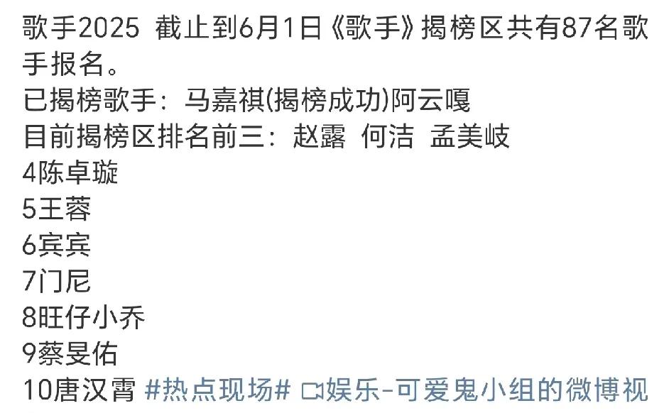 《歌手2025》揭榜人员排名，目前前三名是赵露，何洁，孟美岐！是不是一定会从这