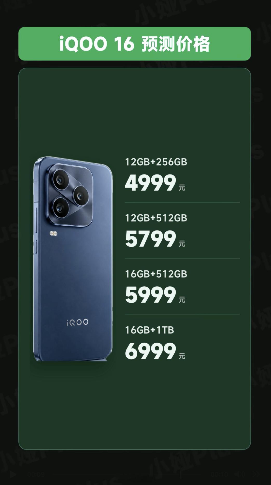 iQOO16如果4999起，你冲不冲，我预测4999起，6999顶配，看目前发