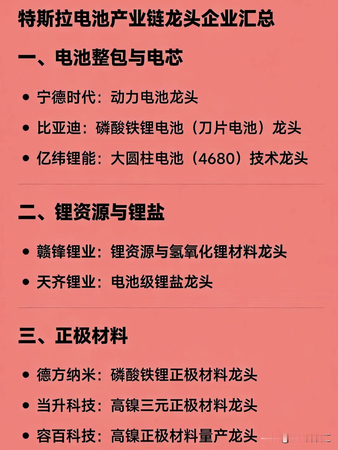 特斯拉电池产业链龙头企业汇总一、电池整包与电芯宁德时代：动力电池龙头