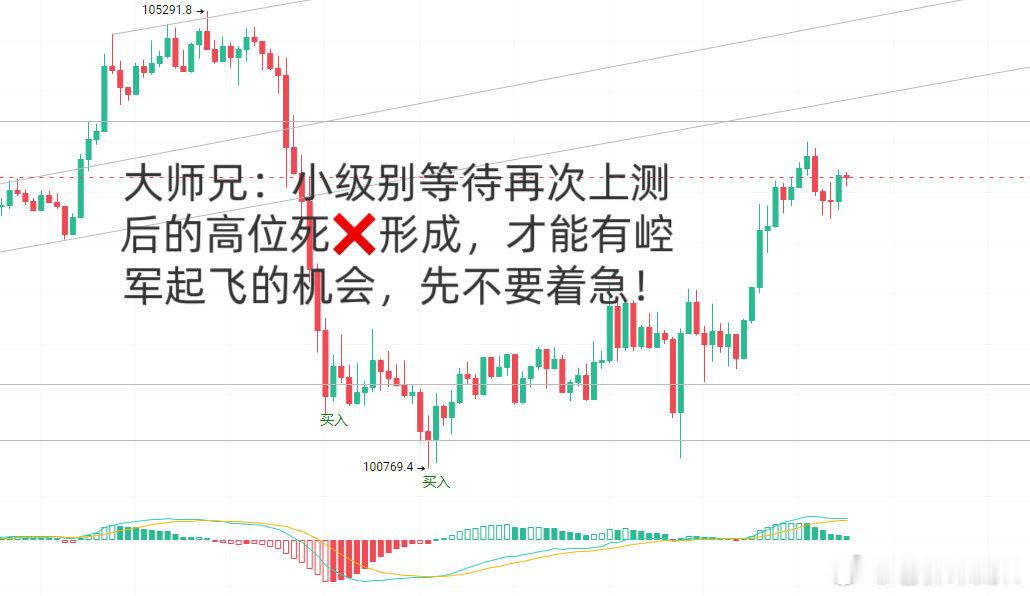 大师兄后续提醒
