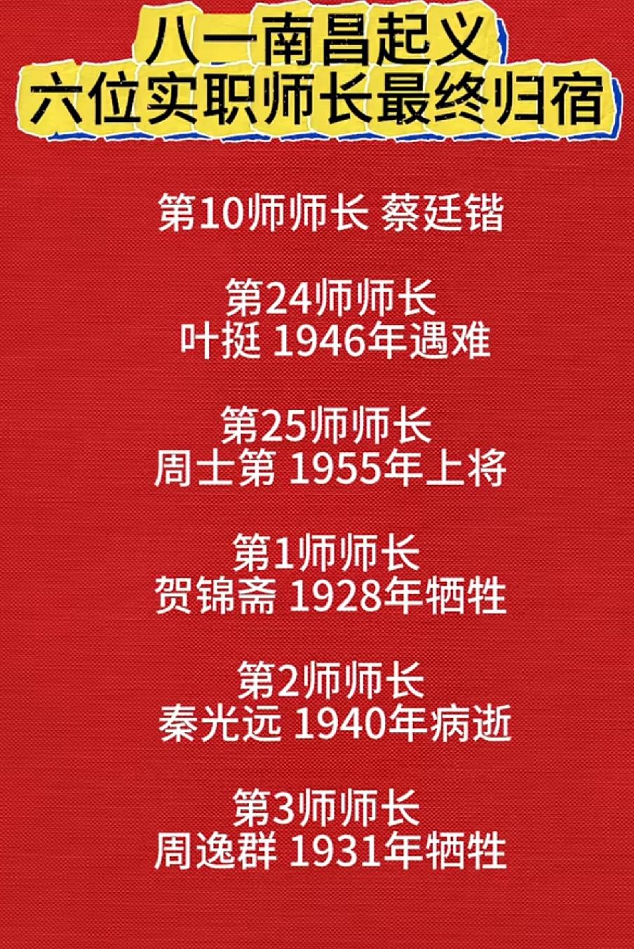 南昌起义八位师长一览表1927年8月1日，在周恩来等领导下，南昌