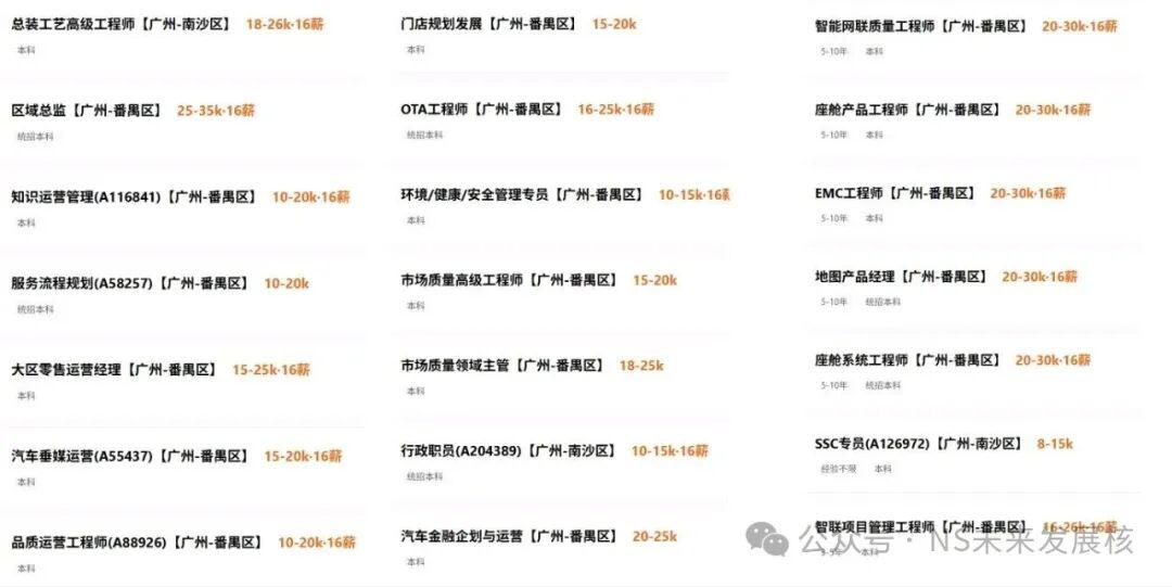 【华望汽车继续招聘！南沙行政职员月薪最高15K】备受关注的广汽和华为合作造车的华