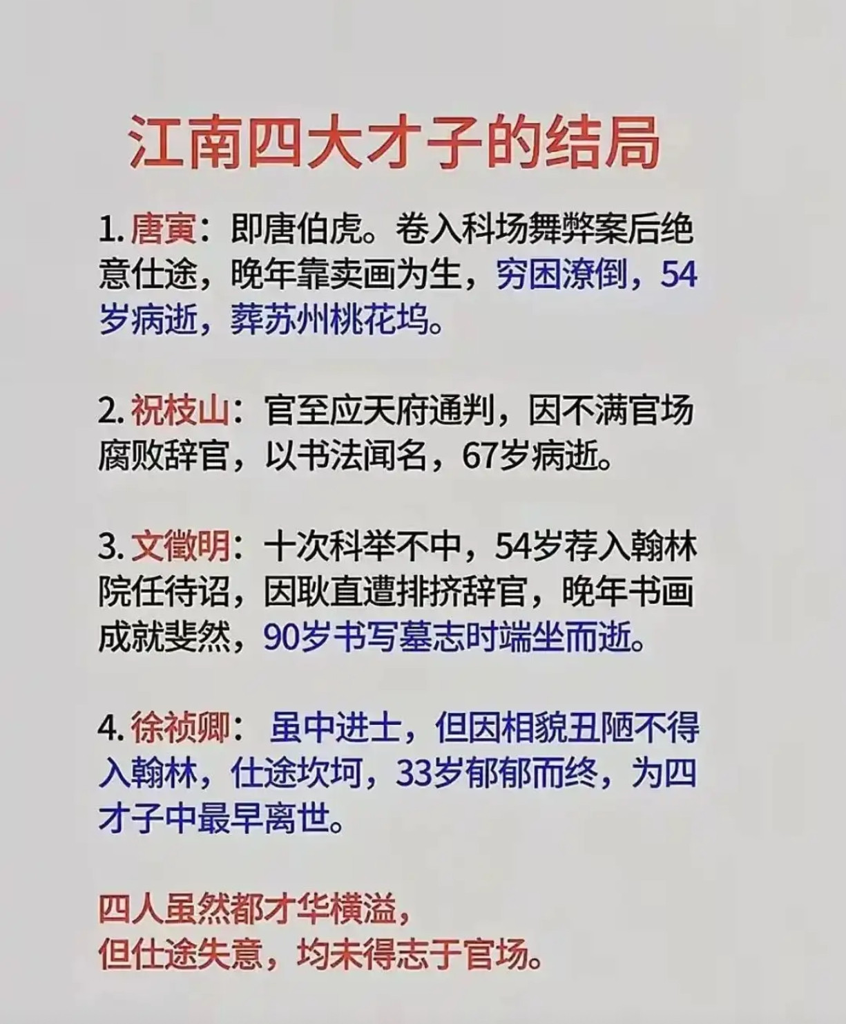 江南四大才子终局：才情满溢，仕途却困于无奈​​​