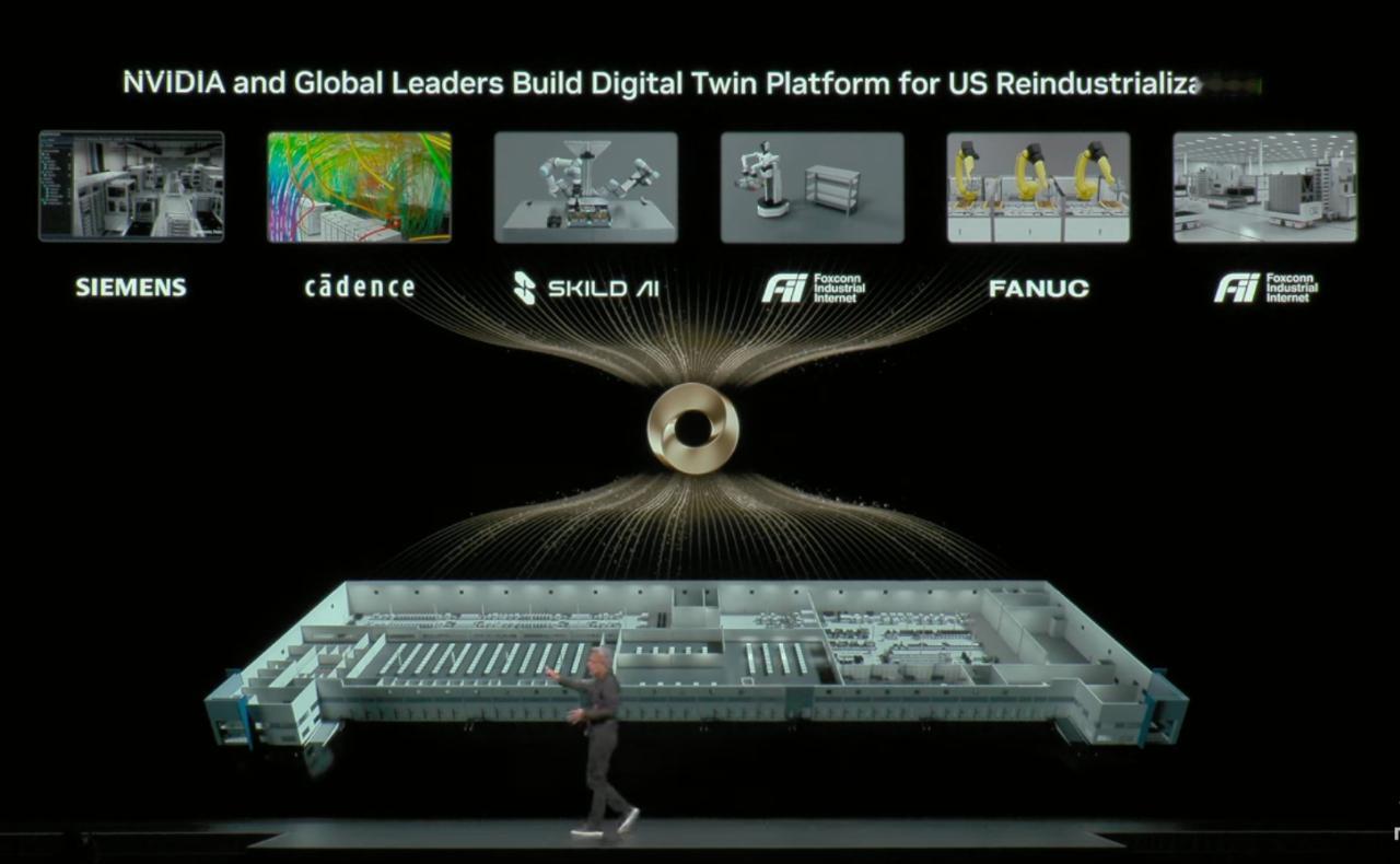 英伟达刚在华盛顿的GTC大会上发布下一代VeraRubin超级芯片，还豪掷