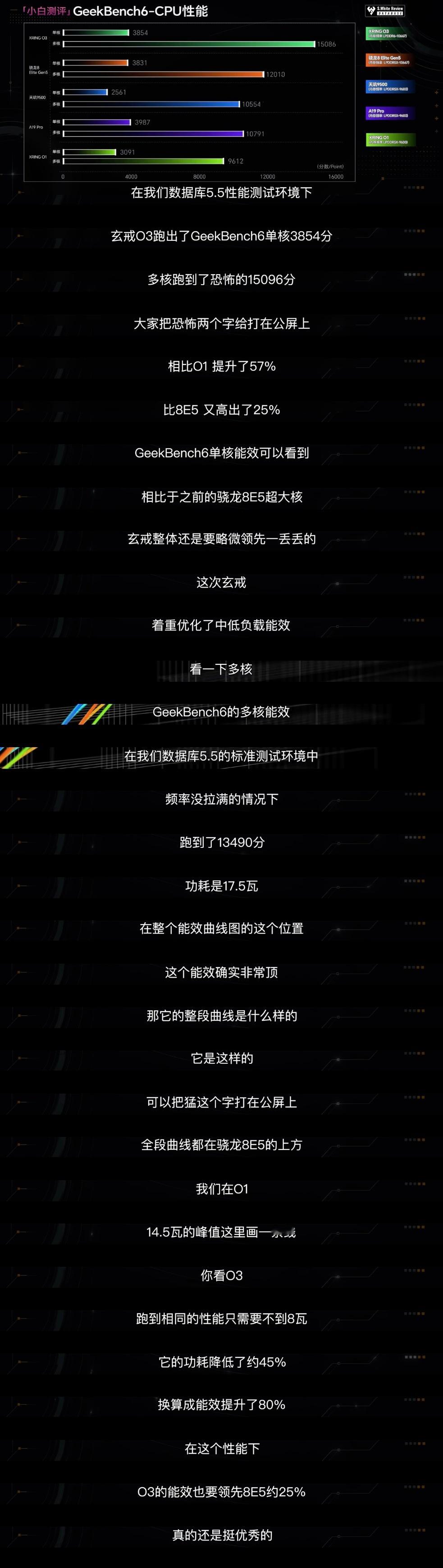 小米玄戒O3发布，认真聊一下这颗芯片到底什么水平。先说结论：这是一颗用3nm工艺