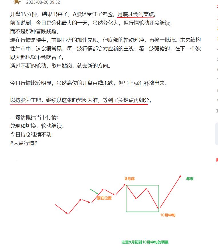 今日早盘是不是很害怕，中午收盘是不是更没信心？如果是这样，那就是没看懂盘面。前