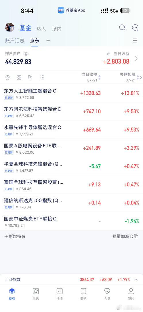 红了红了终于红了