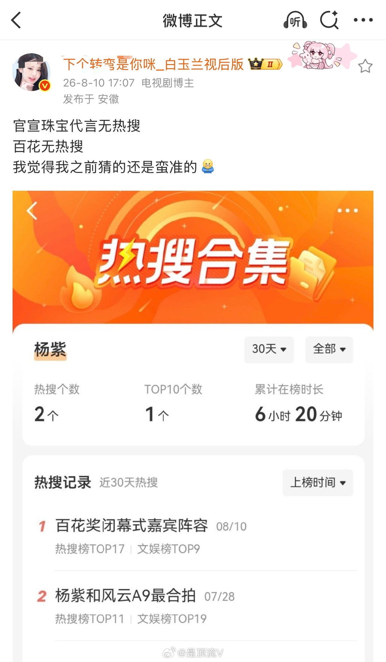 迪丽热巴粉丝想阴阳杨紫，但是杨紫起码去了百花奖还走了红毯还穿了高定啊，有些人都没