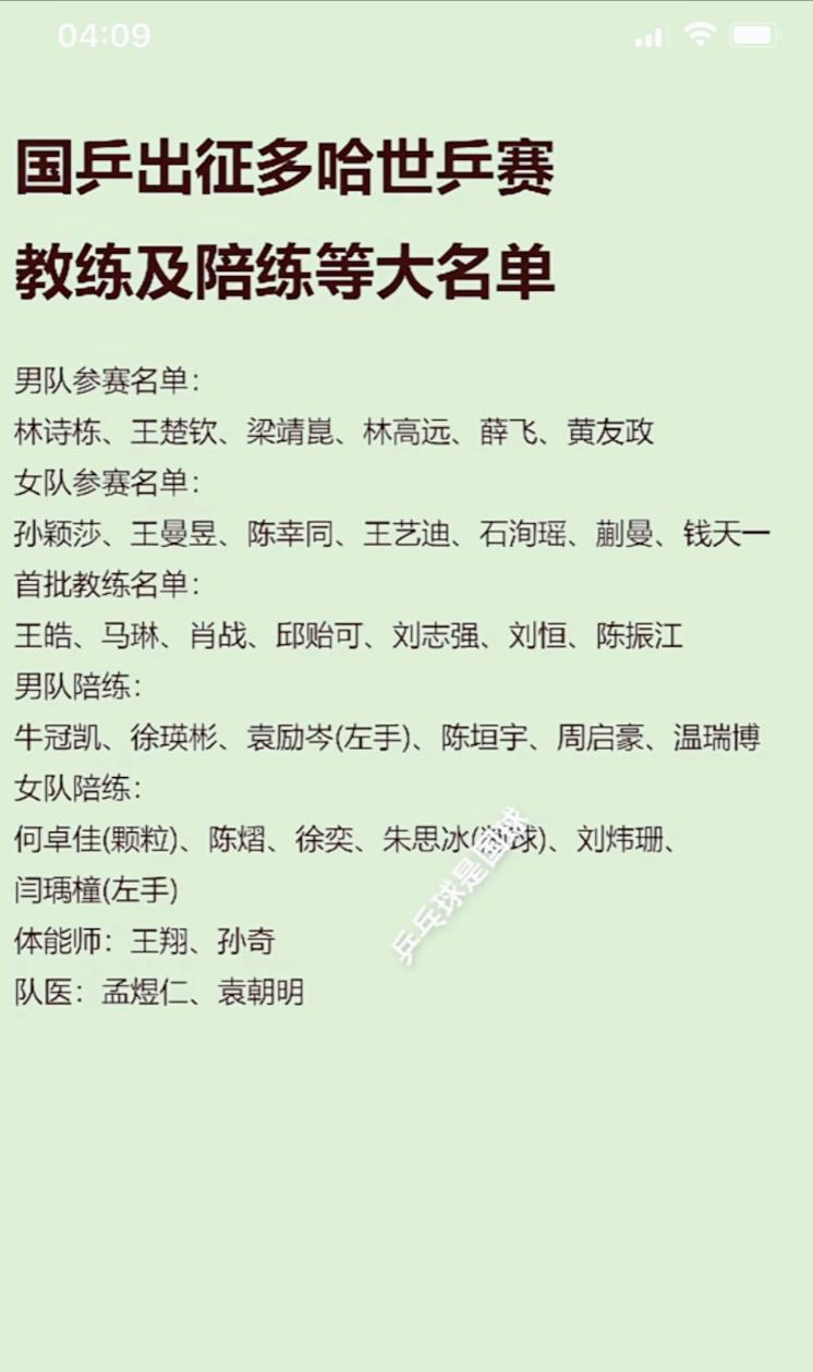 向鹏没有去多哈，向鹏连陪练也不是。国乒出征多哈的陪练名单惊现离奇操作——刚在四