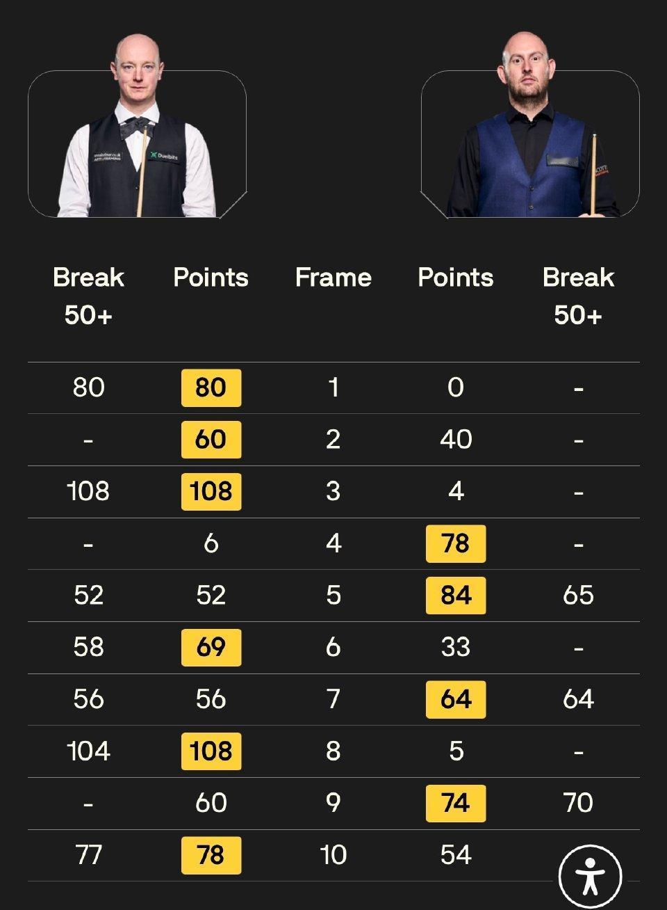 塞尔特无缘苏格兰公开赛决赛，杰克琼斯最开心！它还有一个意义：塞尔特无缘在香港举行