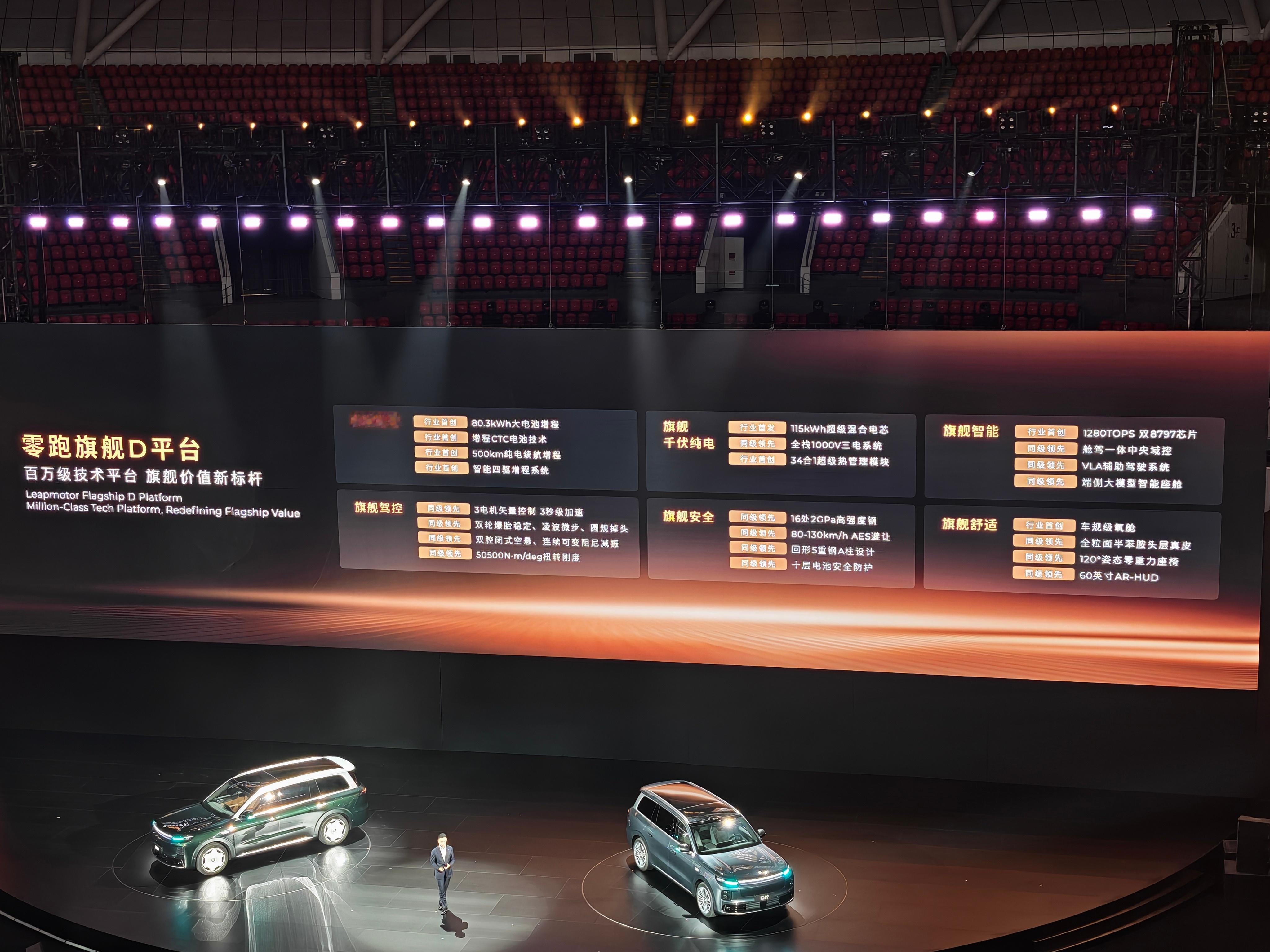 搭载零跑旗舰D平台的超豪华旗舰零跑D19亮相零跑10周年发布会。增程版搭载行业首