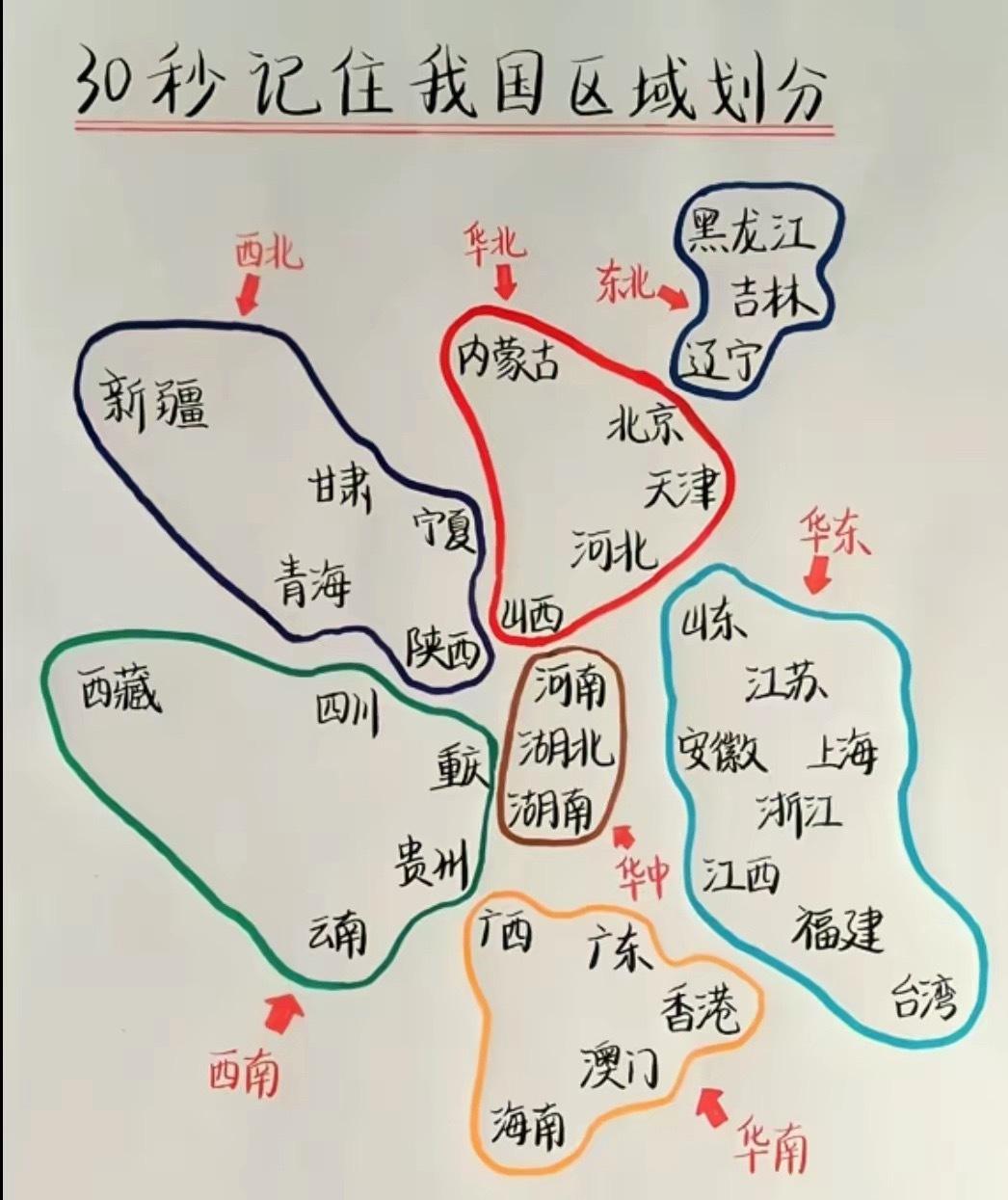很多人分不清华北、华东、华中、华南、西南、西北、东北，今天这张手绘分区图一目了然