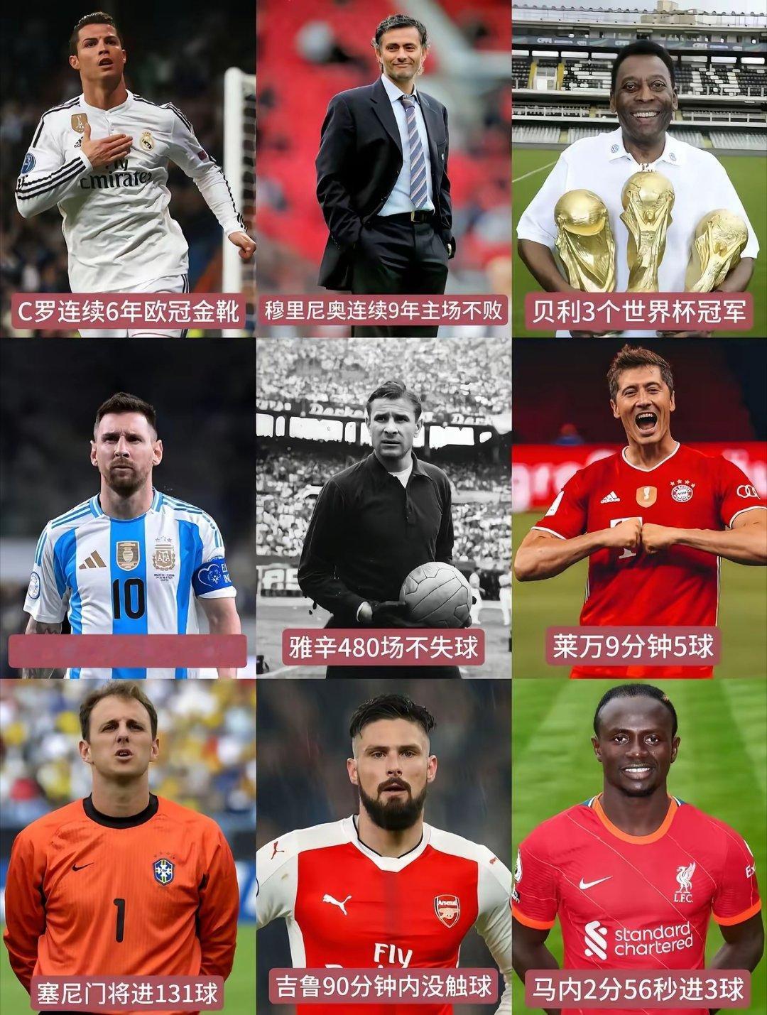 谁的记录最难打破？足坛C罗