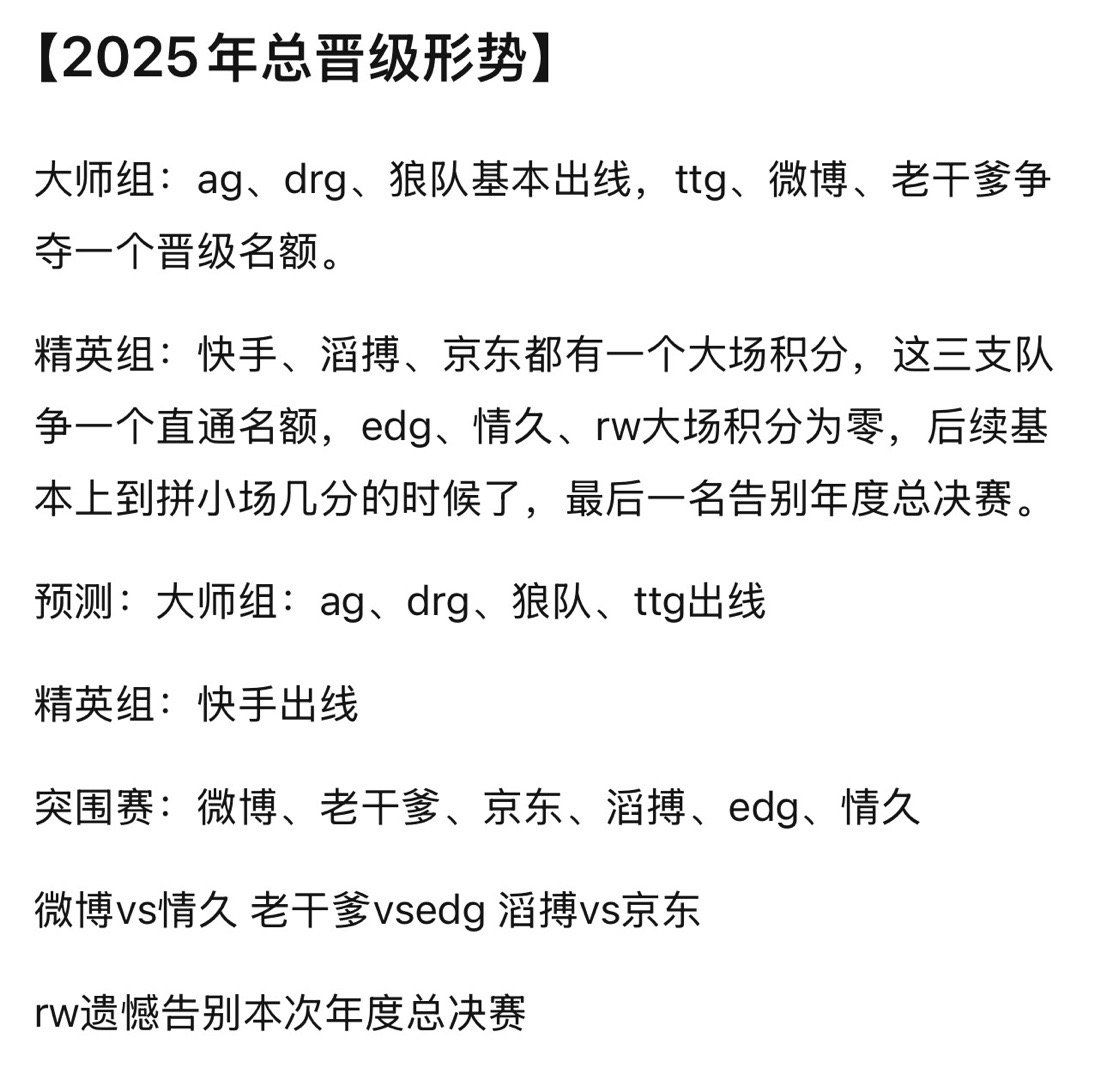 kpl2025年总晋级形势​​​