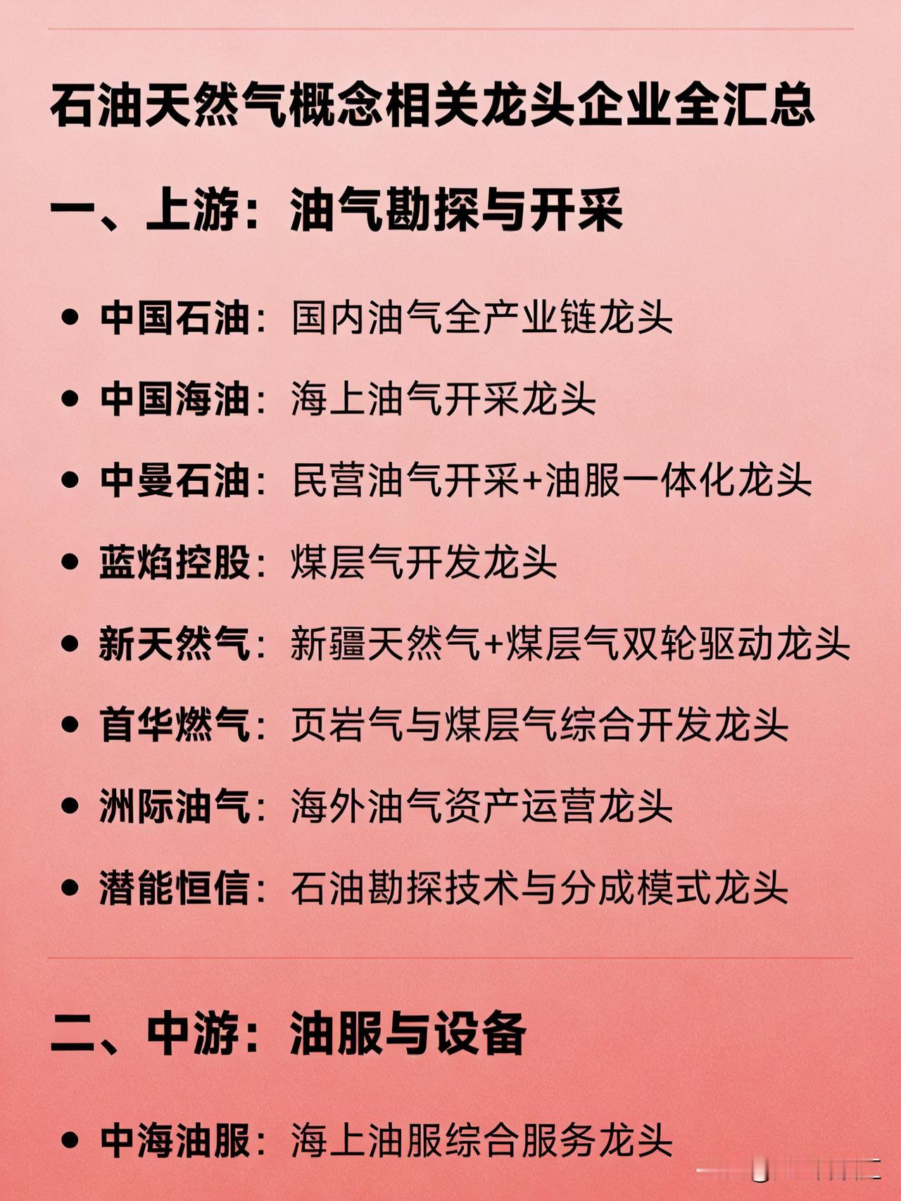 石油天然气概念相关龙头企业全汇总一、上游：油气勘探与开采中国石油：国内油