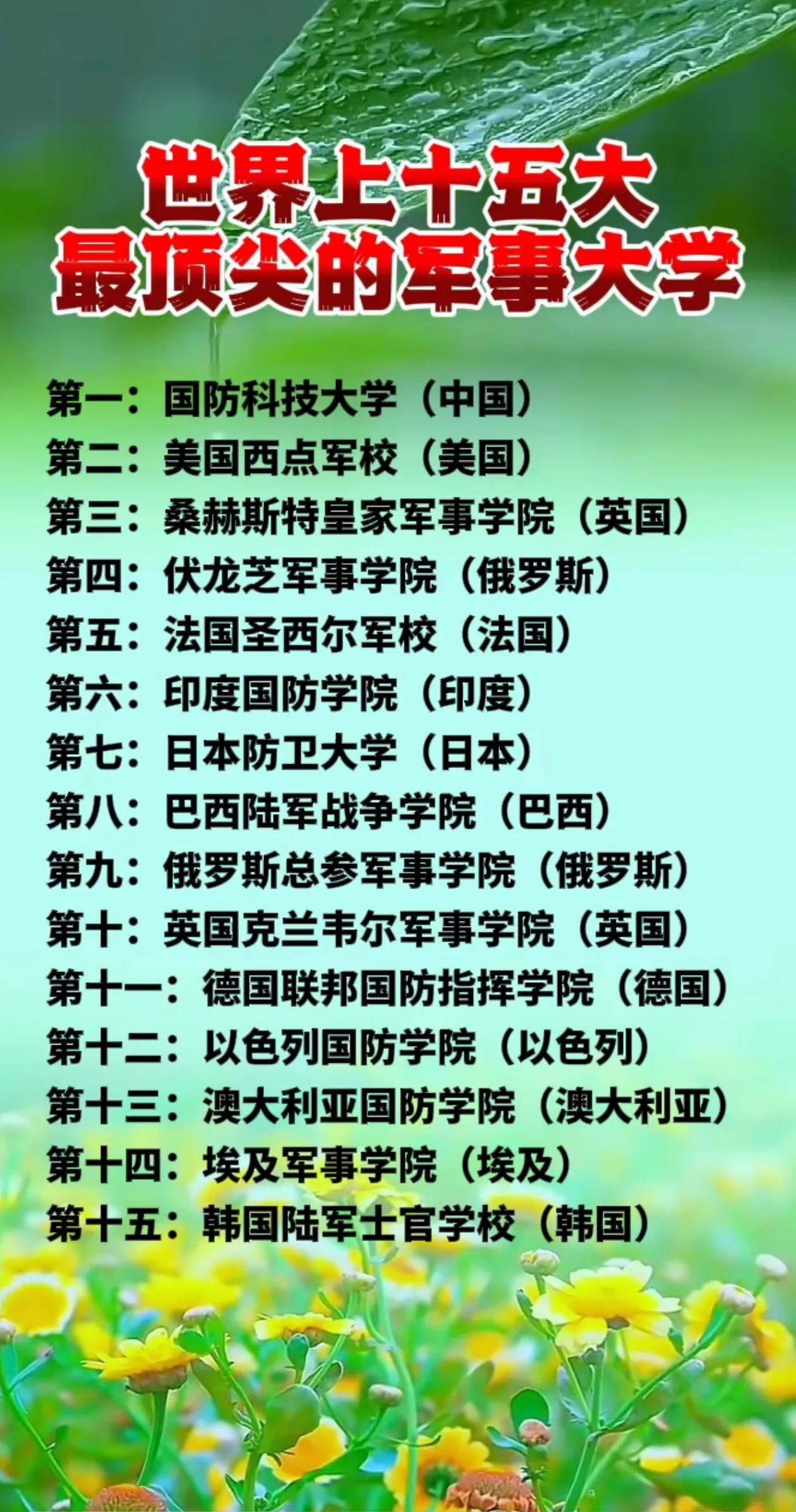 世界上十五所顶尖的军事大学